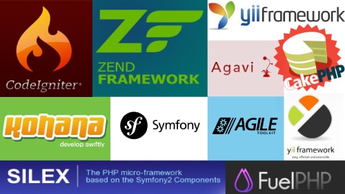 Image for post: About a PHP framework comparison